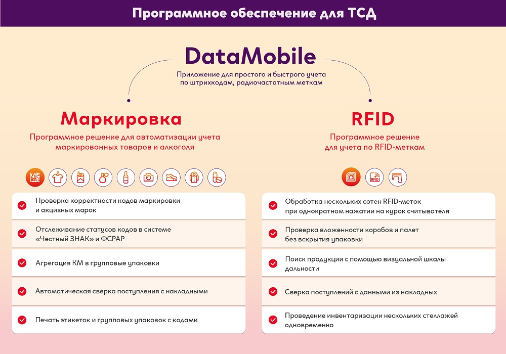 Мобильный терминал сбора данных АТОЛ SMART и Мобильный терминал сбора данных (ТСД) АТОЛ