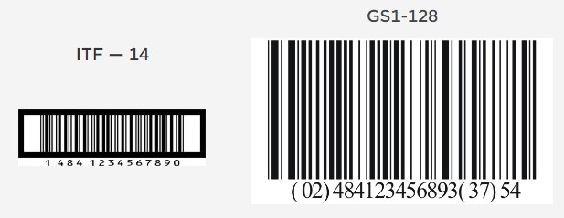 Штрих код GS1-128