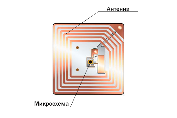 микросхема и антенна